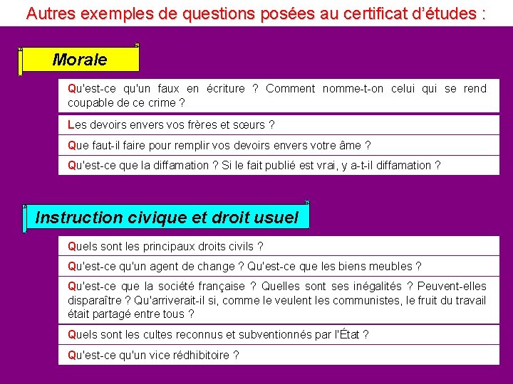 Autres exemples de questions posées au certificat d’études : Morale Qu'est-ce qu'un faux en