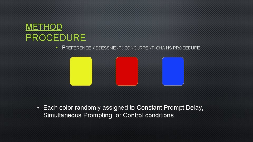 METHOD PROCEDURE • PREFERENCE ASSESSMENT: CONCURRENT-CHAINS PROCEDURE • Each color randomly assigned to Constant