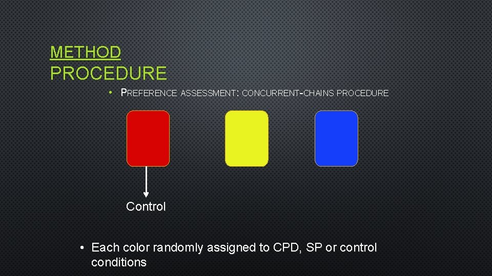 METHOD PROCEDURE • PREFERENCE ASSESSMENT: CONCURRENT-CHAINS PROCEDURE Control • Each color randomly assigned to