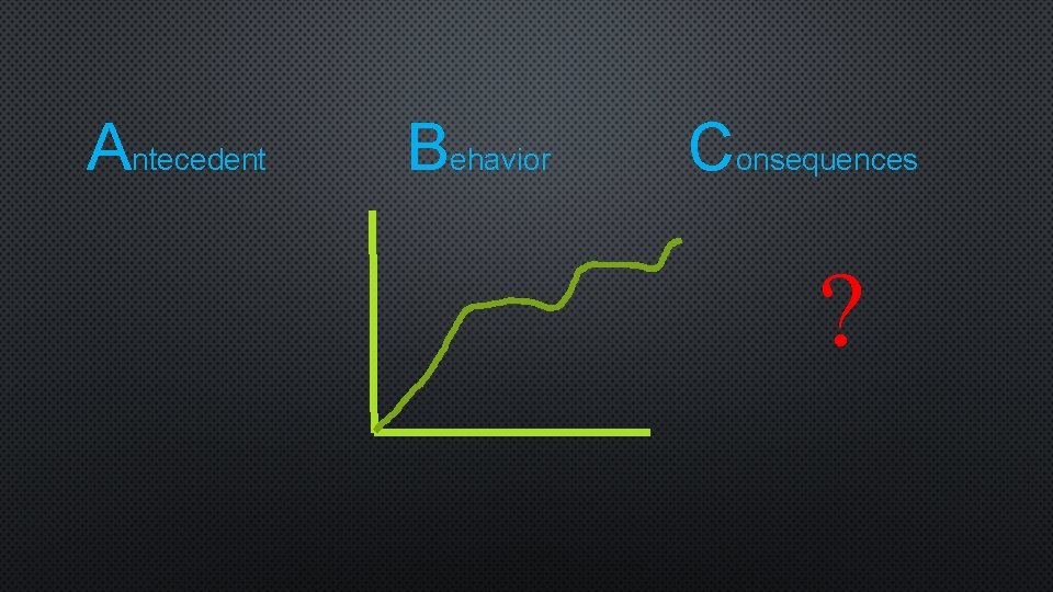 Antecedent Behavior Consequences ? 