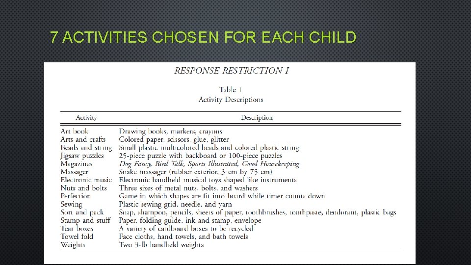 7 ACTIVITIES CHOSEN FOR EACH CHILD 