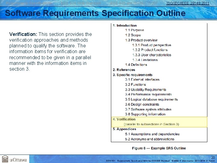 Requirements Specifications IEEE 830 -1998 Standard IEEE 830 and ISO/IEC 12207 ISO/IEC/IEEE 29148: 2011