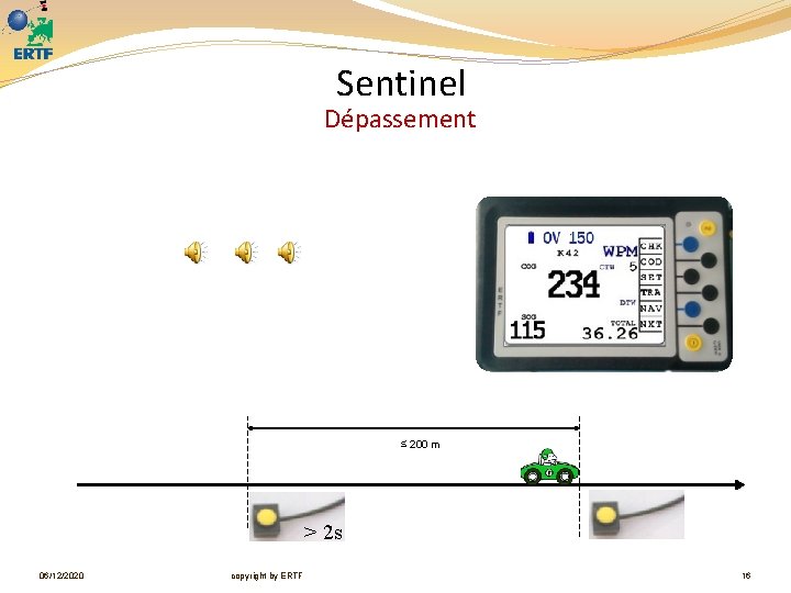 Sentinel Dépassement ≤ 200 m > 2 s 06/12/2020 copyright by ERTF 16 