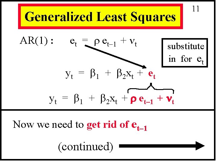 Generalized Least Squares AR(1) : et = et 1 + t yt = 1