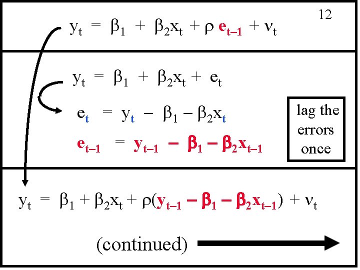 12 yt = 1 + 2 xt + et 1 + t yt =