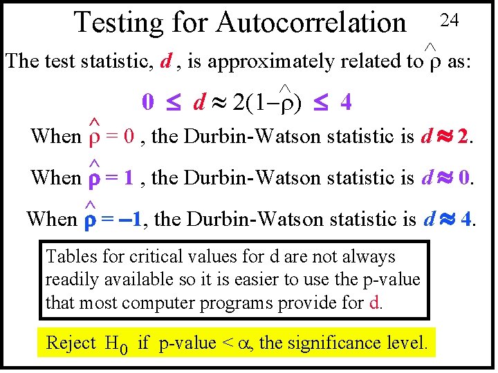 Testing for Autocorrelation 24 The test statistic, d , is approximately related to^ as: