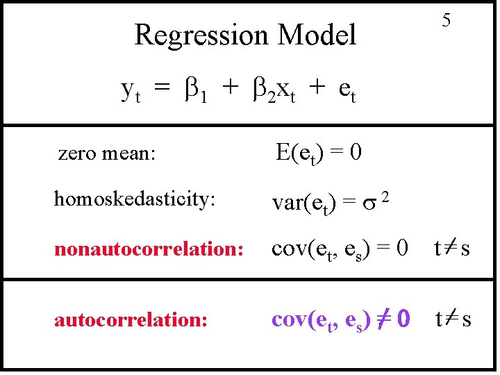 Regression Model 5 yt = 1 + 2 xt + et zero mean: E(et)