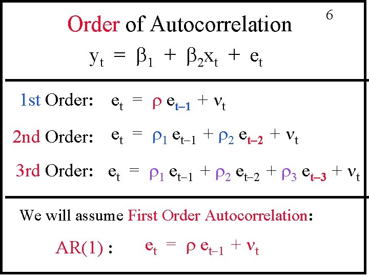 Order of Autocorrelation 6 yt = 1 + 2 xt + et 1 st