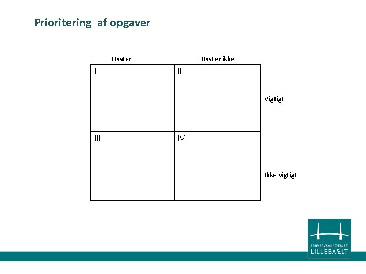 Prioritering af opgaver Haster I Haster ikke II Vigtigt III IV Ikke vigtigt 