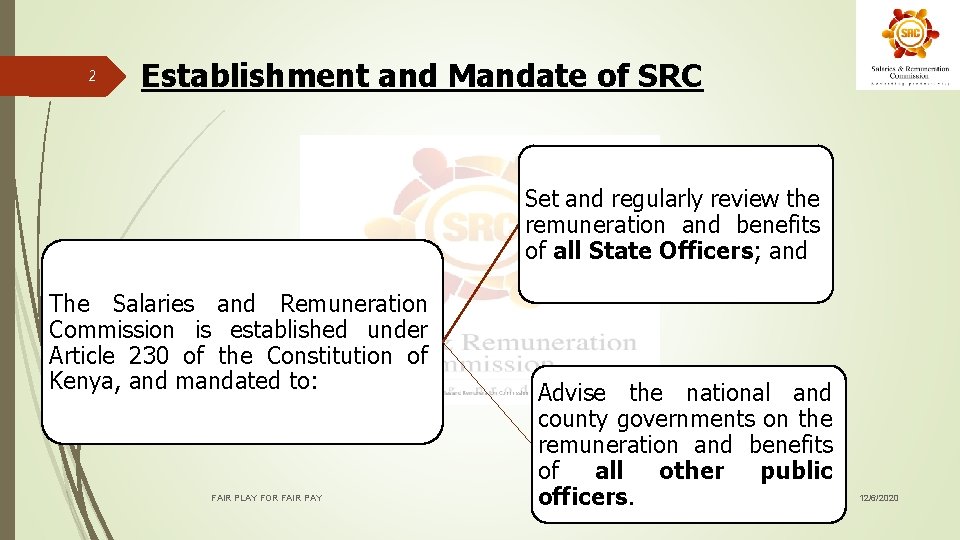 2 Establishment and Mandate of SRC Set and regularly review the remuneration and benefits 2 Establishment and Mandate of SRC Set and regularly review the remuneration and benefits