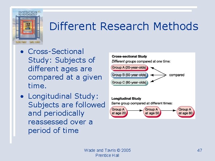 Different Research Methods • Cross-Sectional Study: Subjects of different ages are compared at a