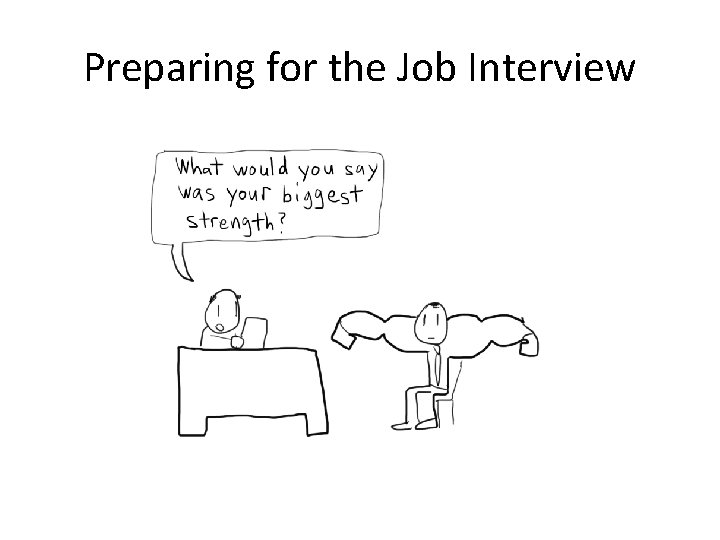 Preparing for the Job Interview Preparing for the Job Interview
