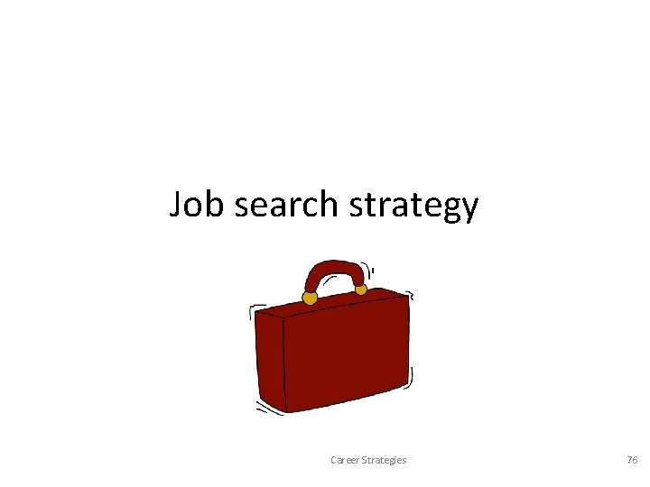 Job search strategy Career Strategies 76 Job search strategy Career Strategies 76