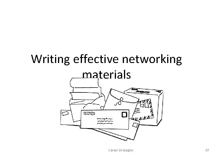 Writing effective networking materials Career Strategies 87 Writing effective networking materials Career Strategies 87