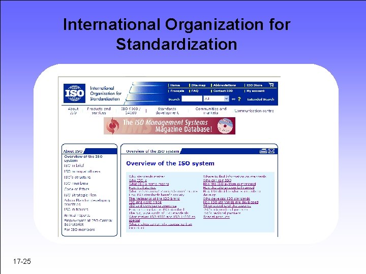 International Organization for Standardization 17 -25 International Organization for Standardization 17 -25