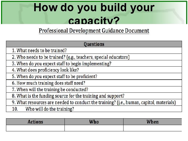 How do you build your capacity? 