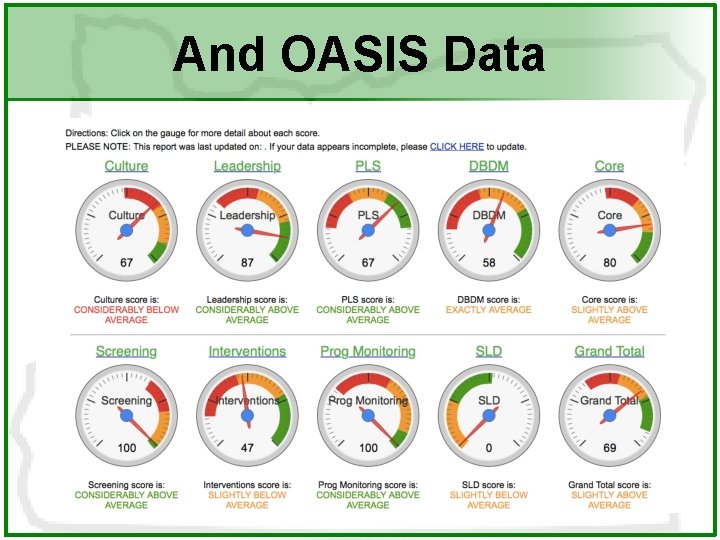 And OASIS Data 