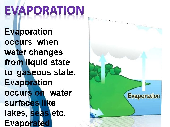 Evaporation occurs when water changes from liquid state to gaseous state. Evaporation occurs on