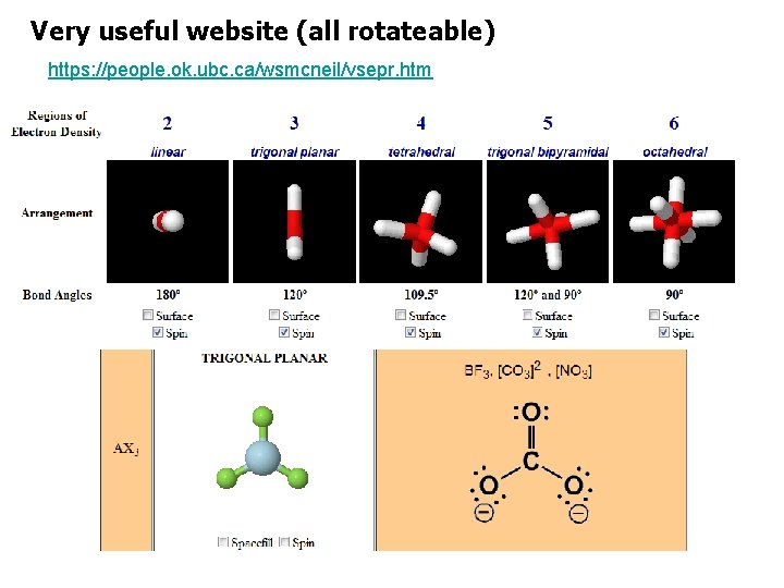 Very useful website (all rotateable) https: //people. ok. ubc. ca/wsmcneil/vsepr. htm 