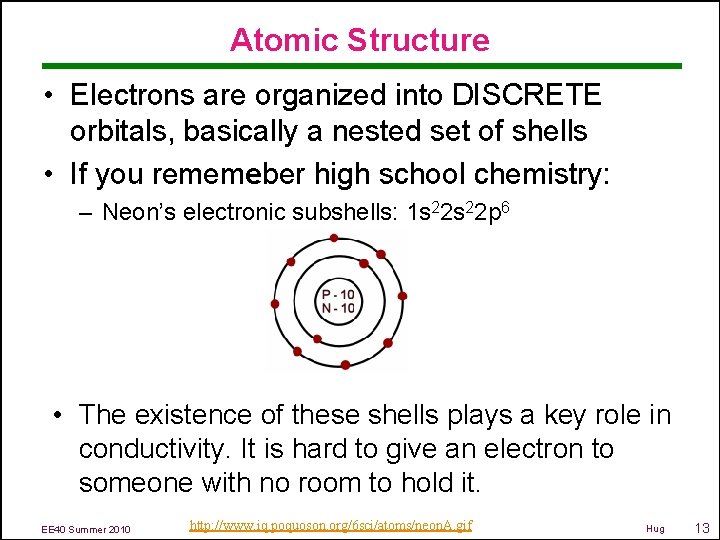 Atomic Structure • Electrons are organized into DISCRETE orbitals, basically a nested set of