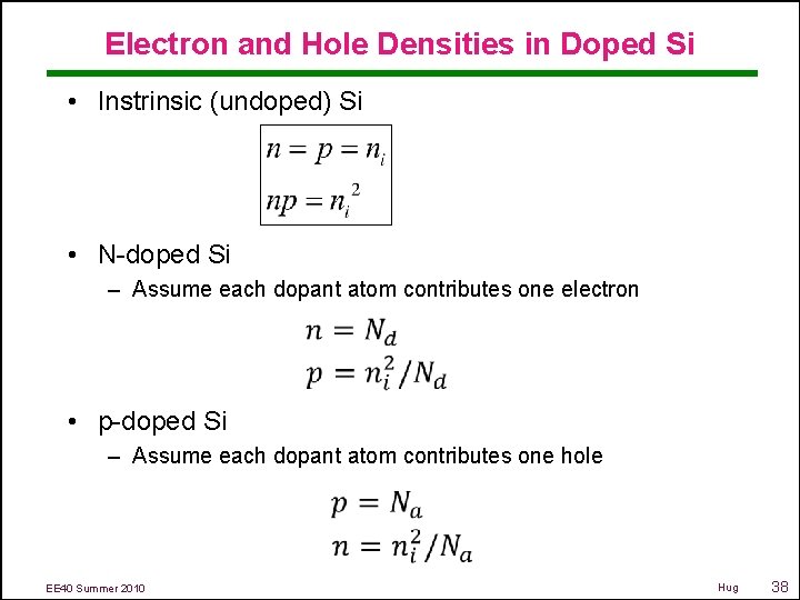 Electron and Hole Densities in Doped Si • Instrinsic (undoped) Si • N-doped Si