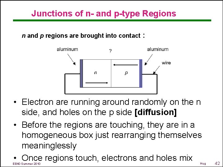 Junctions of n- and p-type Regions n and p regions are brought into contact