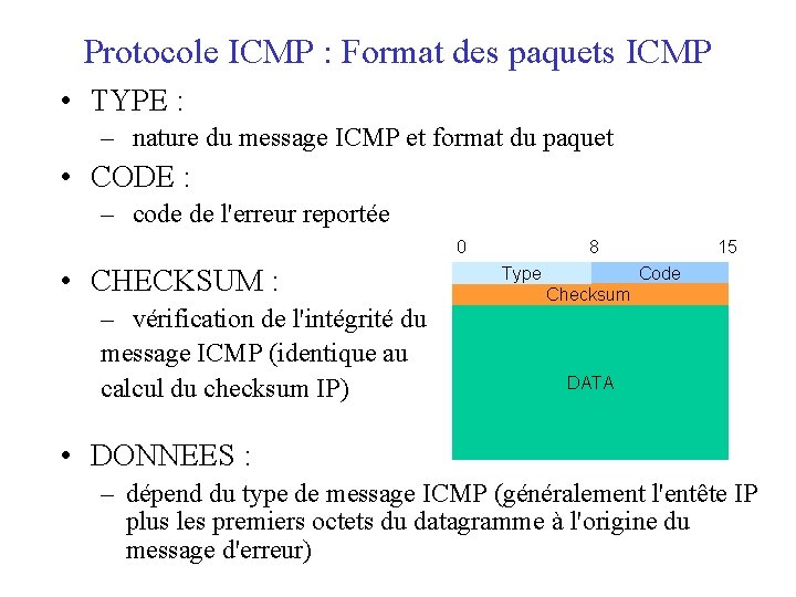 Protocole ICMP : Format des paquets ICMP • TYPE : – nature du message