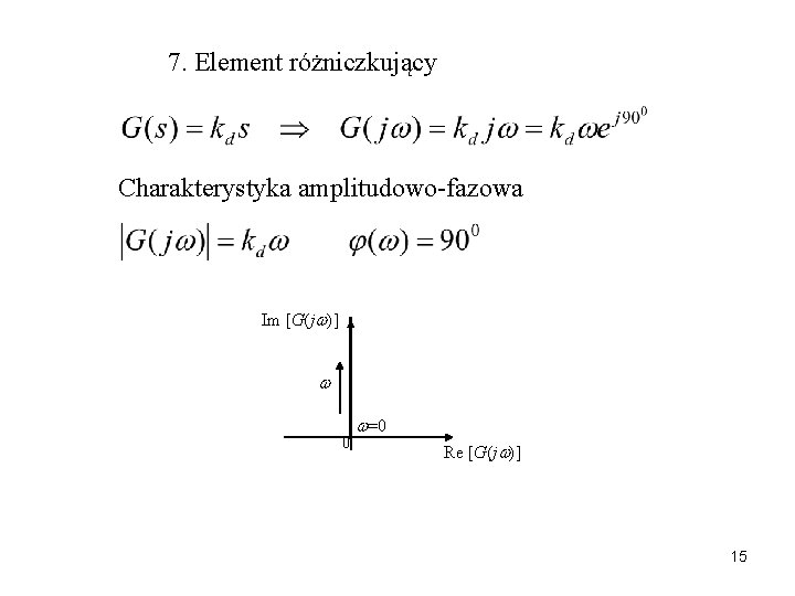 7. Element różniczkujący Charakterystyka amplitudowo-fazowa Im [G(j )] 0 =0 Re [G(j )] 15