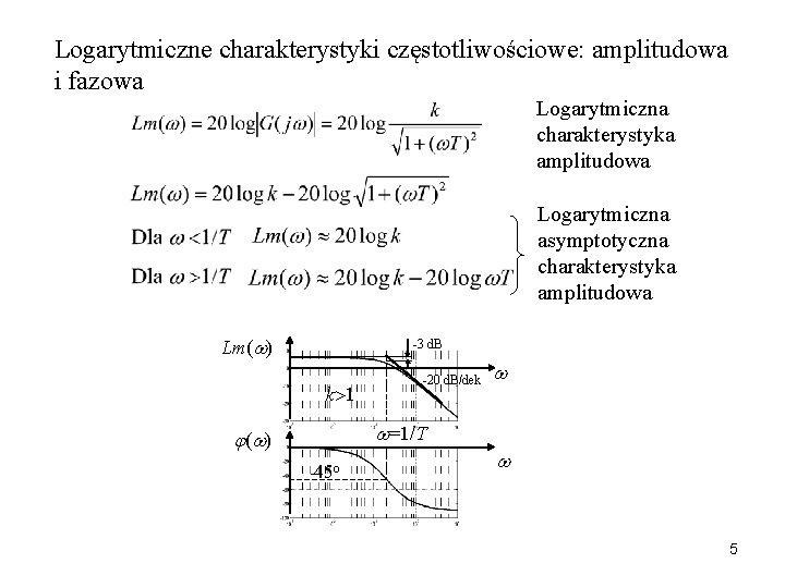 Logarytmiczne charakterystyki częstotliwościowe: amplitudowa i fazowa Logarytmiczna charakterystyka amplitudowa Logarytmiczna asymptotyczna charakterystyka amplitudowa Lm(