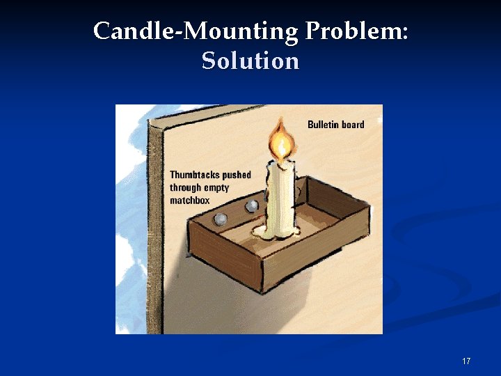 Candle-Mounting Problem: Solution 17 