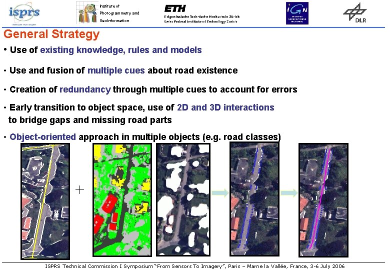 Institute of Photogrammetry and Geo. Information General Strategy • Use of existing knowledge, rules Institute of Photogrammetry and Geo. Information General Strategy • Use of existing knowledge, rules