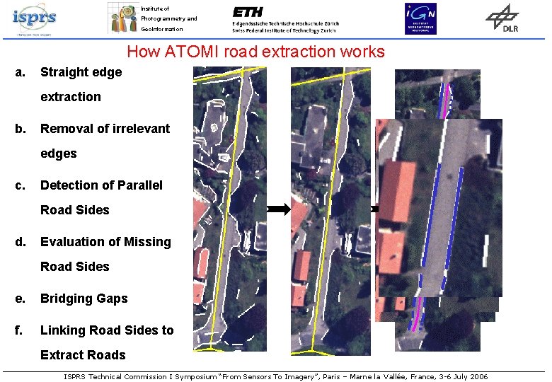 Institute of Photogrammetry and Geo. Information How ATOMI road extraction works a. Straight edge Institute of Photogrammetry and Geo. Information How ATOMI road extraction works a. Straight edge