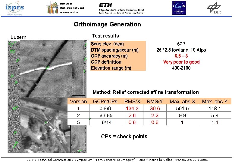 Institute of Photogrammetry and Geo. Information Orthoimage Generation Luzern Test results Method: Relief corrected Institute of Photogrammetry and Geo. Information Orthoimage Generation Luzern Test results Method: Relief corrected