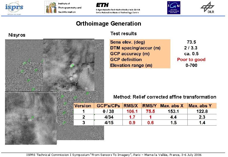 Institute of Photogrammetry and Geo. Information Orthoimage Generation Nisyros Test results Method: Relief corrected Institute of Photogrammetry and Geo. Information Orthoimage Generation Nisyros Test results Method: Relief corrected