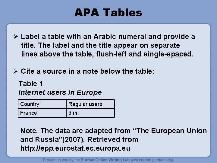 APA Tables Ø Label a table with an Arabic numeral and provide a title.