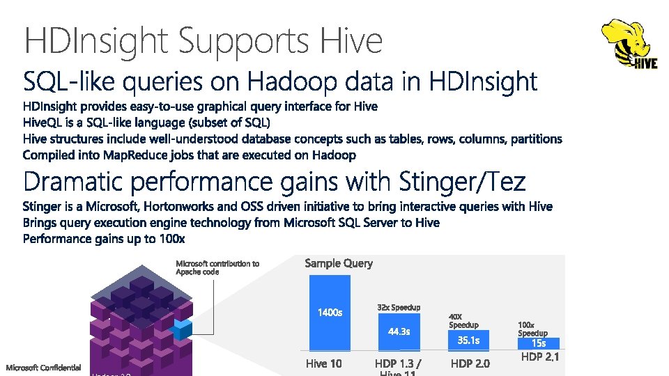 HDInsight Supports Hive 