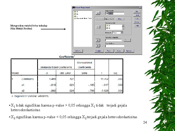 Meregresikan variabel bebas terhadap Nilai Mutlak Residual • X 1 tidak signifikan karena p-value