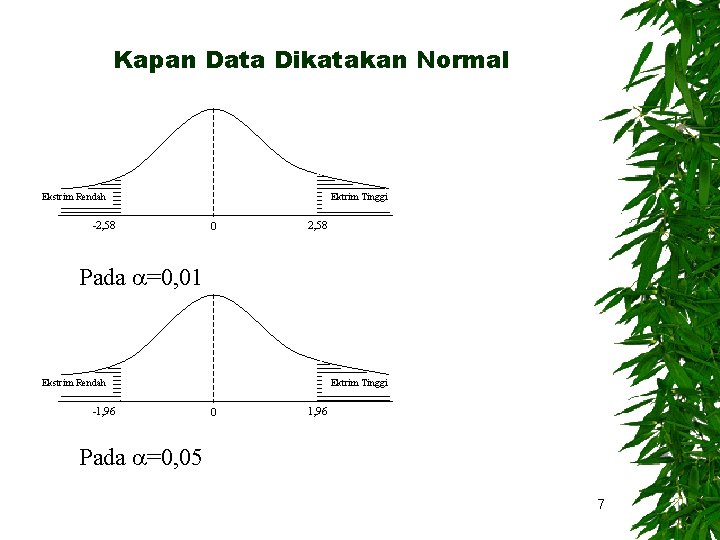 Kapan Data Dikatakan Normal Ekstrim Rendah -2, 58 Ektrim Tinggi 0 2, 58 Pada