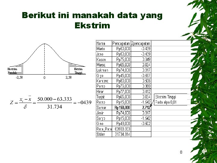 Berikut ini manakah data yang Ekstrim Rendah -2, 58 Ektrim Tinggi 0 2, 58