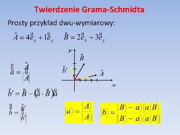 Twierdzenie Grama-Schmidta Prosty przykład dwu-wymiarowy: 