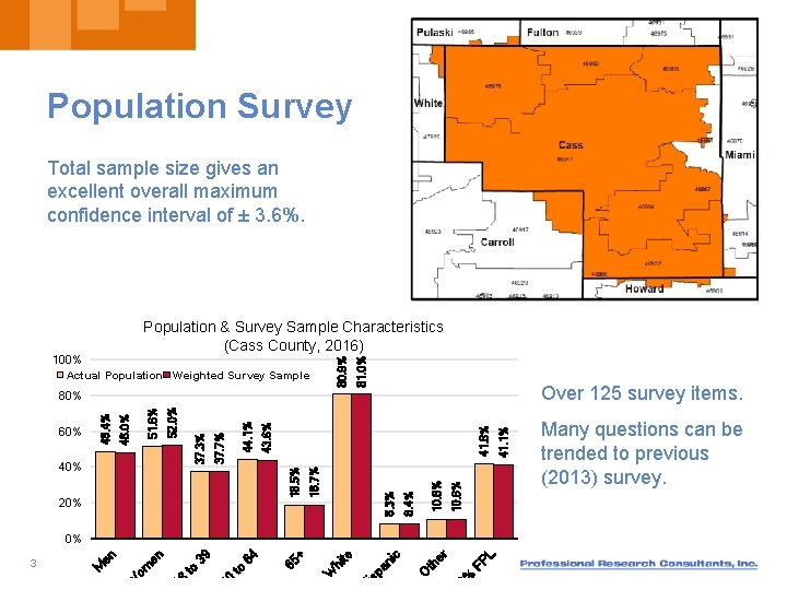 PRC Community Health Needs Assessment Cass County, Indiana Population Survey Total sample size gives