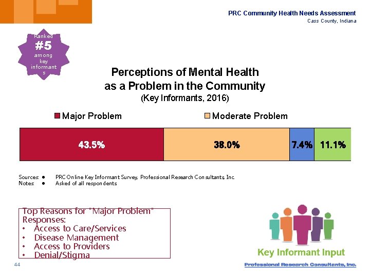 PRC Community Health Needs Assessment Cass County, Indiana Ranked #5 among key informant s