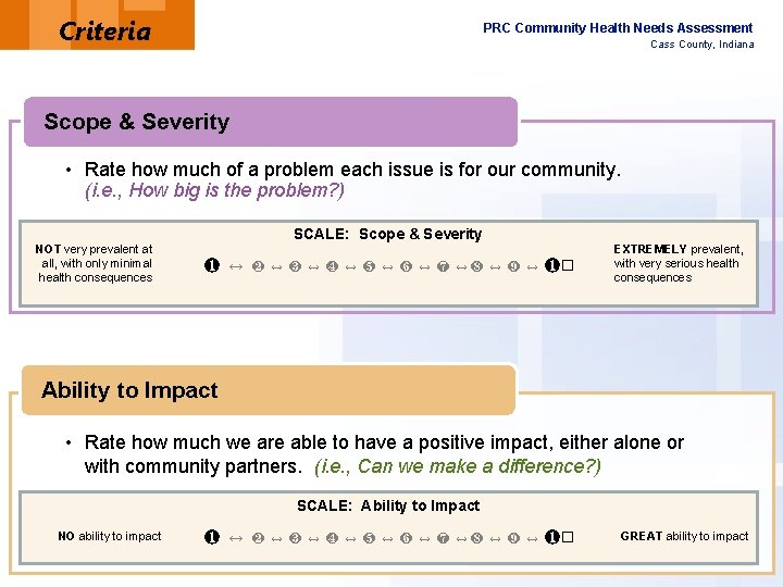 Criteria PRC Community Health Needs Assessment Cass County, Indiana Scope & Severity • Rate