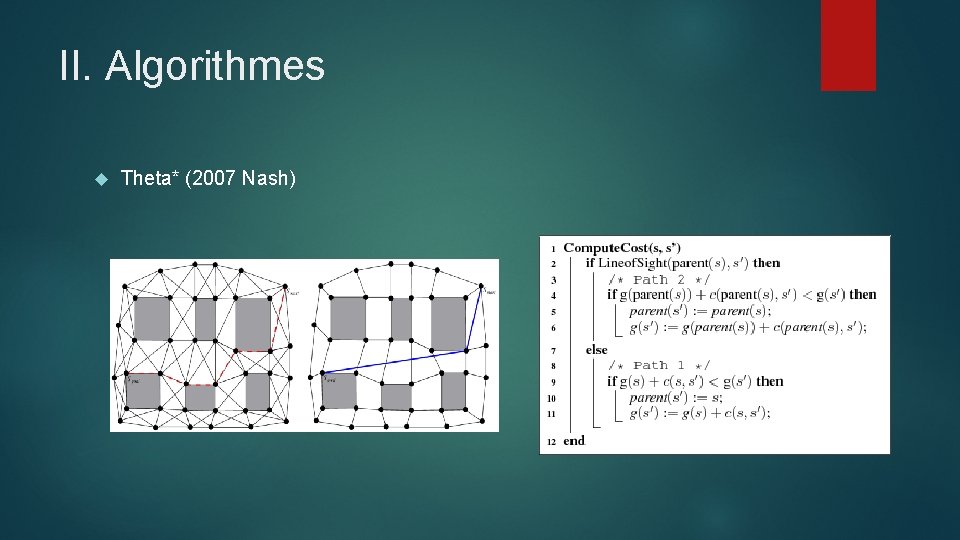 II. Algorithmes Theta* (2007 Nash) 