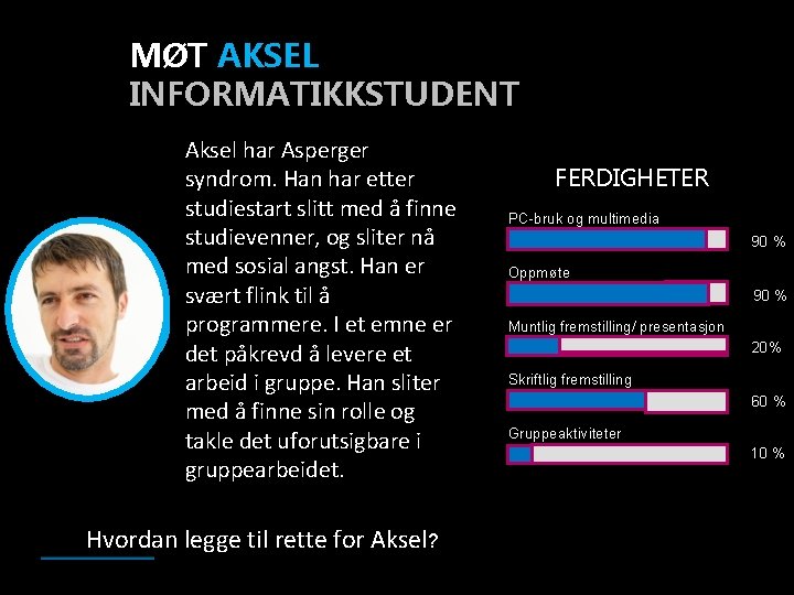 MØT AKSEL INFORMATIKKSTUDENT Aksel har Asperger syndrom. Han har etter studiestart slitt med å