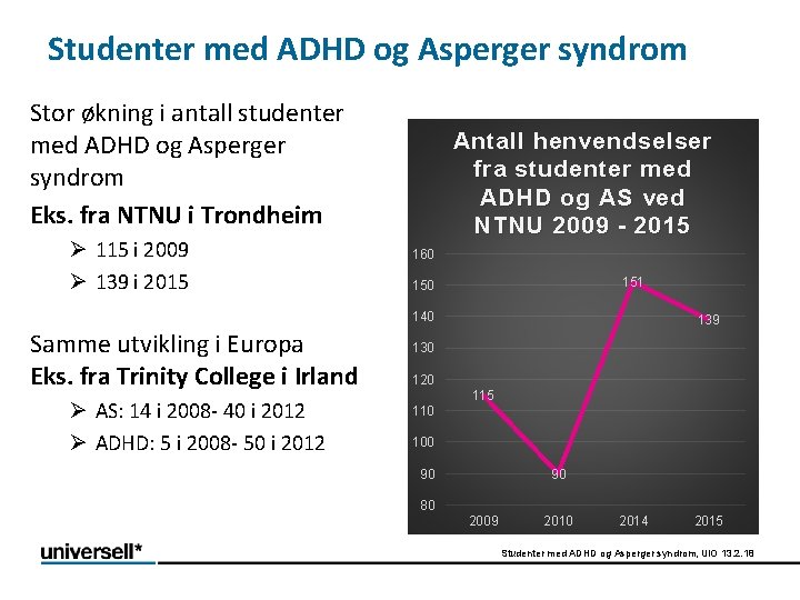 Studenter med ADHD og Asperger syndrom Stor økning i antall studenter med ADHD og