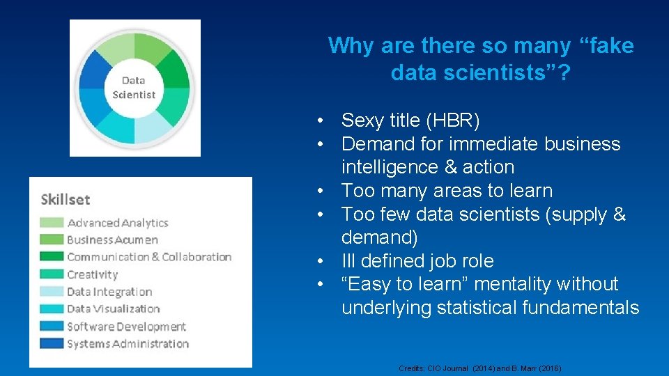 Why are there so many “fake data scientists”? • Sexy title (HBR) • Demand