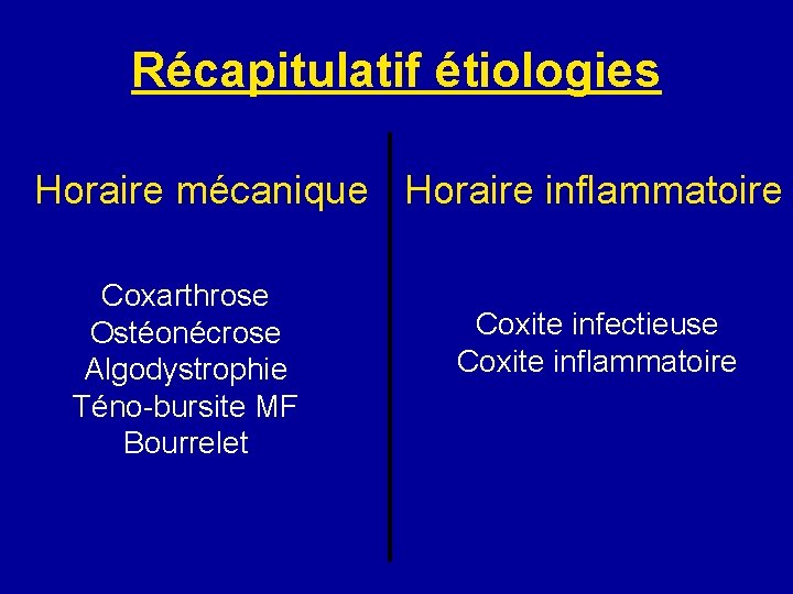 Récapitulatif étiologies Horaire mécanique Horaire inflammatoire Coxarthrose Ostéonécrose Algodystrophie Téno-bursite MF Bourrelet Coxite infectieuse