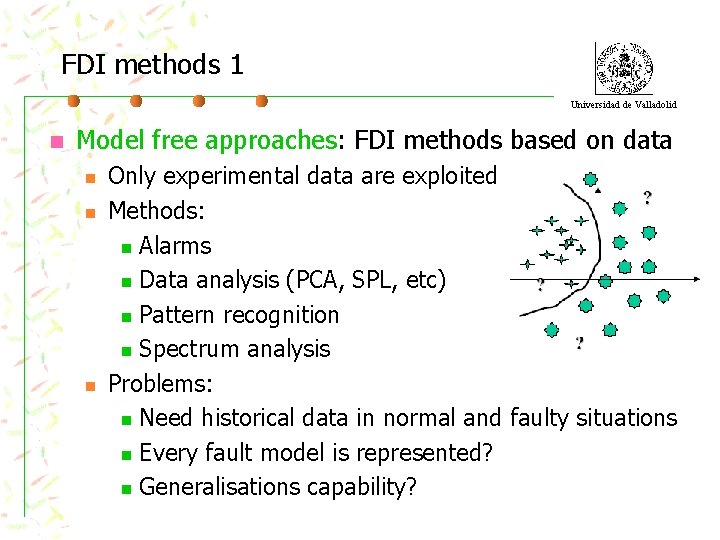 FDI methods 1 Universidad de Valladolid n Model free approaches: FDI methods based on