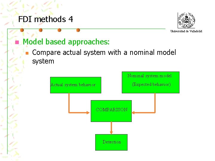 FDI methods 4 Universidad de Valladolid n Model based approaches: n Compare actual system
